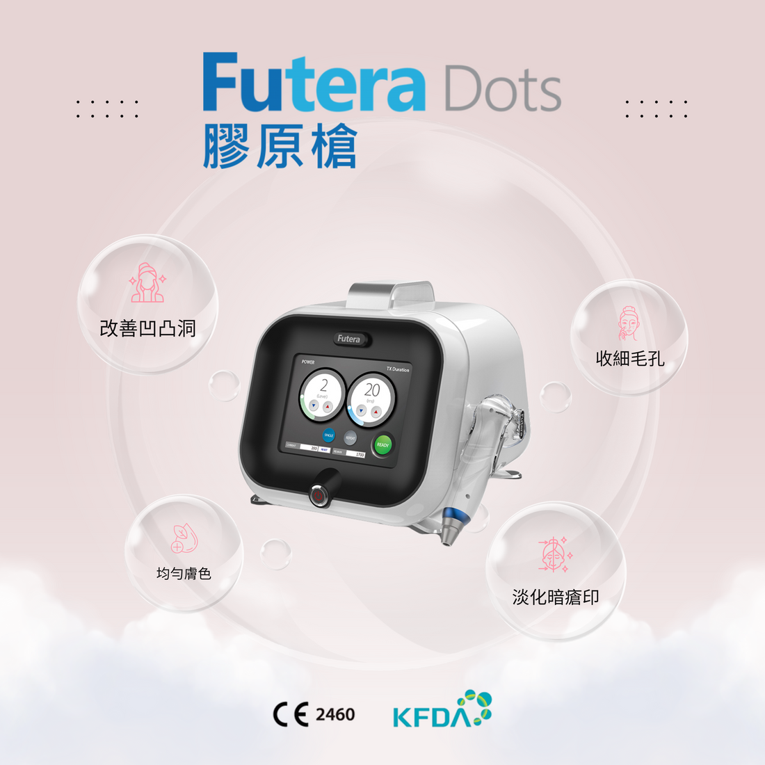 Futera Dots 膠原槍療程