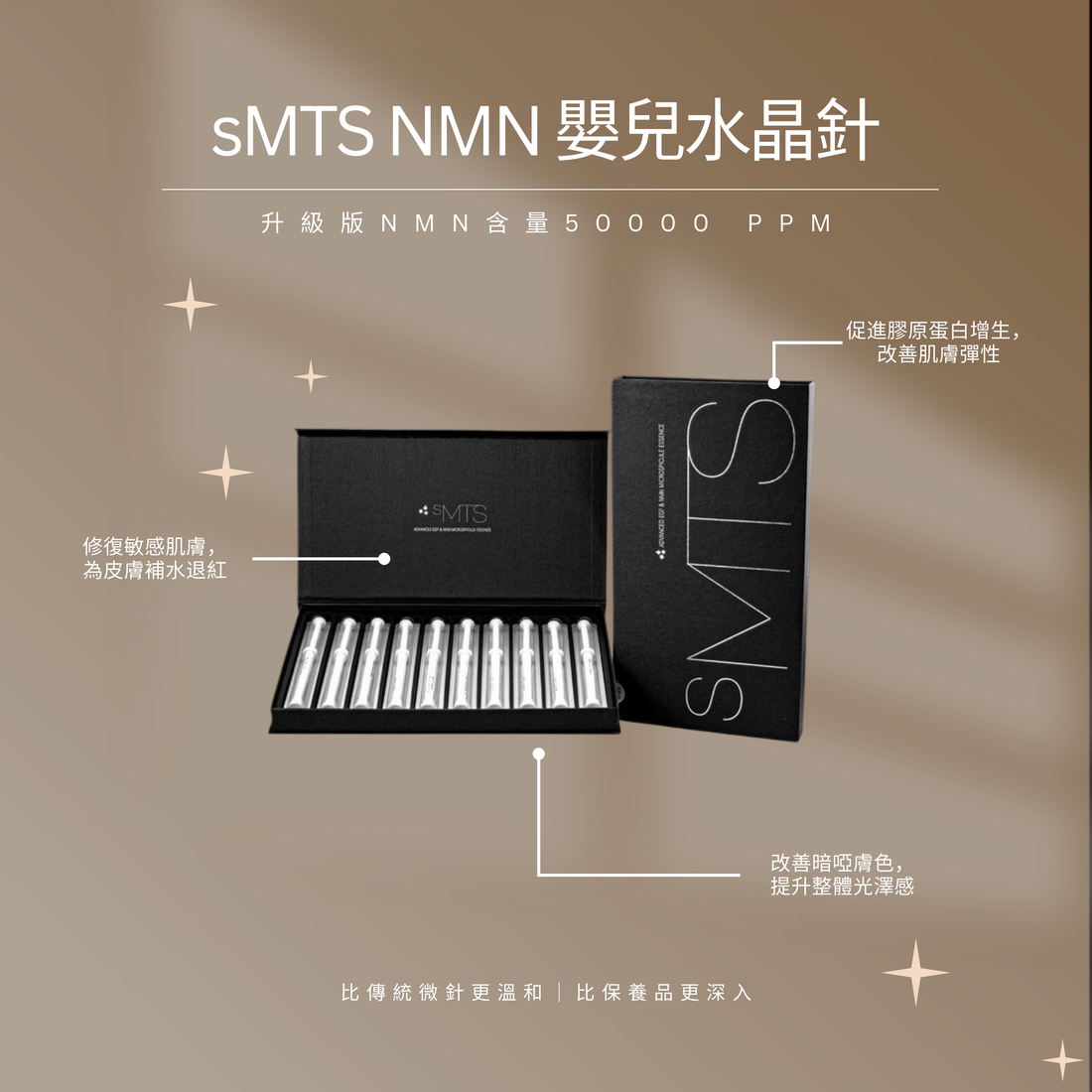 sMTS NMN 嬰兒水晶針療程